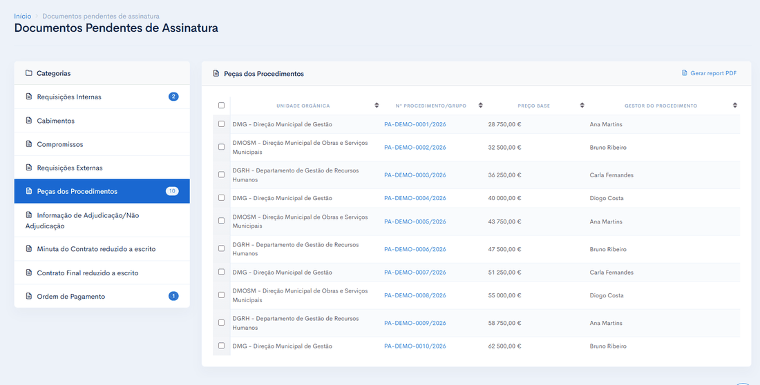 Documentos pendentes de assinatura digital qualificada no Datalink